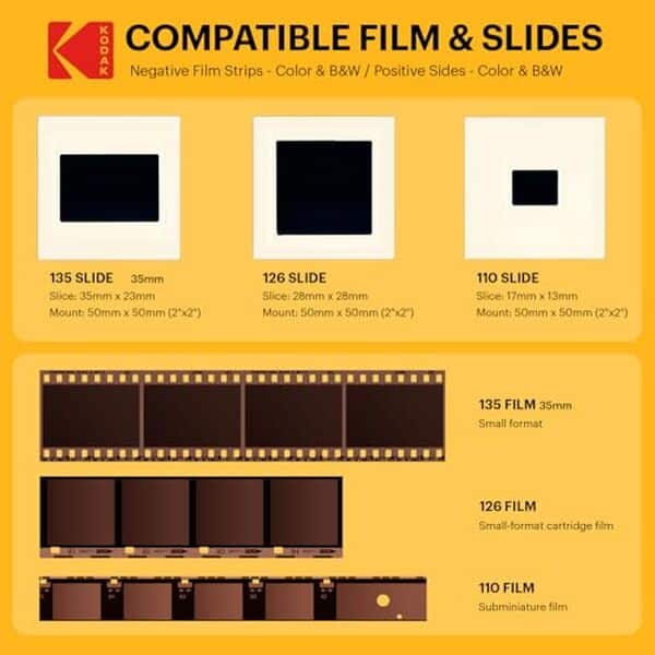Découvrez l'efficacité du Kodak Slide N Scan pour convertir vos diapositives et négatifs en images 22MP sur un écran de 7 pouces. Plongez dans notre analyse détaillée pour tirer le meilleur parti de cet appareil innovant.