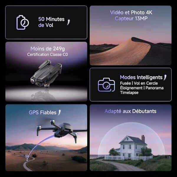 Découvrez notre analyse détaillée du drone ameta S20 Pro avec caméra 4K : évaluation des performances, fonctionnalités GPS et retour automatique pour une expérience de vol exceptionnelle.