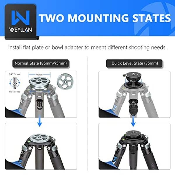 Découvrez notre test complet du trépied professionnel WEYLLAN 160cm en carbone : stabilité, portabilité et qualité pour vos prises de vue.