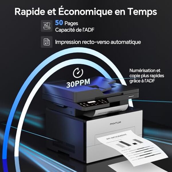 Découvrez notre test complet de l'imprimante laser multifonction Pantum BM4249ADW : performances, prix et caractéristiques techniques pour bien choisir.